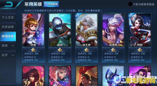 王者荣耀这区人少怎么办 王者荣耀这区人少怎么办：解决方案与游戏体验优化