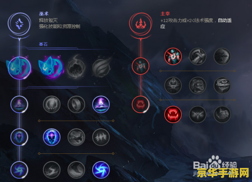 英雄联盟乌鸦符文 &lt;h1&gt;英雄联盟乌鸦符文搭配分析&lt;/h1&gt;