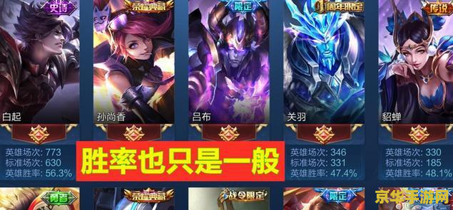怎么能让王者荣耀英雄变强大 怎么能让王者荣耀英雄变强大