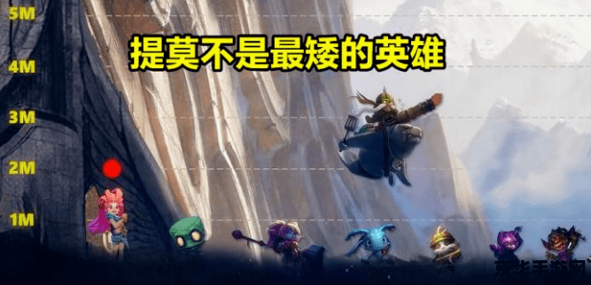 英雄联盟提莫多高 英雄联盟提莫的身高