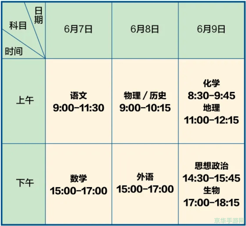 原神飞行考试地点怎么去 原神飞行考试地点前往指南