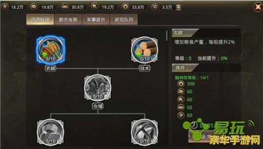 原神怎么快速获得 原神快速获得资源与提升技巧