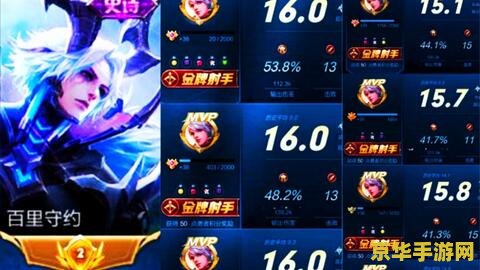 王者荣耀体验版怎么插眼 王者荣耀体验版中如何有效“插眼”（即视野布置）策略分析