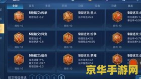 王者荣耀五级铭文怎么得 王者荣耀五级铭文怎么得 王者荣耀五级铭文怎么得 王者荣耀五级铭文怎么得