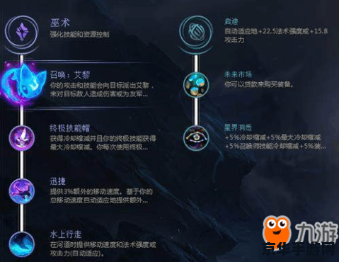 英雄联盟辅助带什么符文 英雄联盟辅助带什么符文