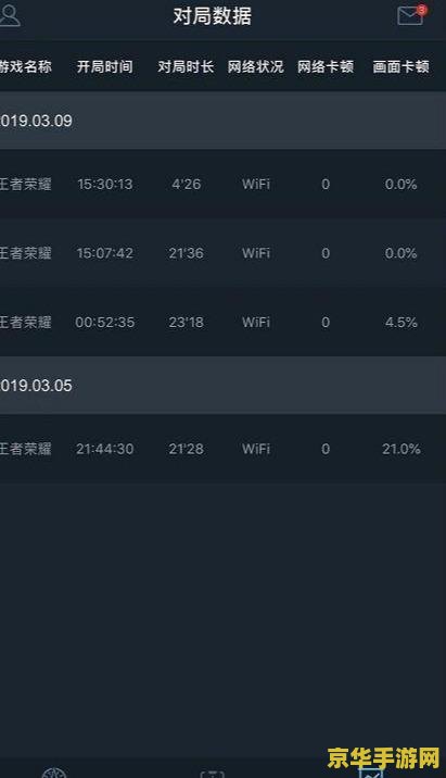 王者荣耀怎么用腾讯加速器 王者荣耀如何使用腾讯手游加速器