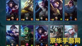英雄联盟手游盲僧r闪 &lt;h3&gt;英雄联盟手游盲僧R闪技巧深度解析&lt;/h3&gt;