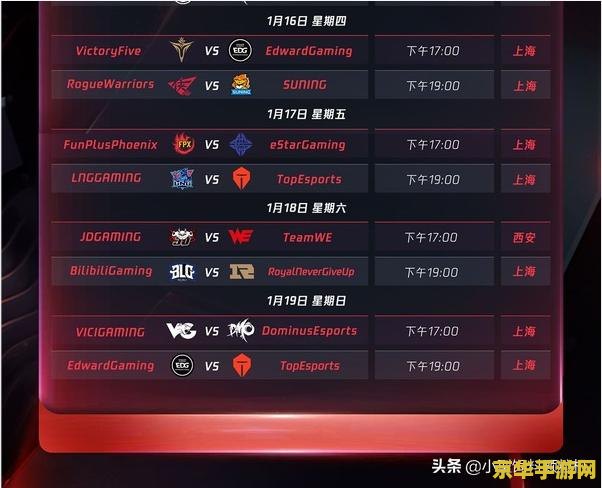 英雄联盟s2赛程图 英雄联盟S2赛程图深度解析