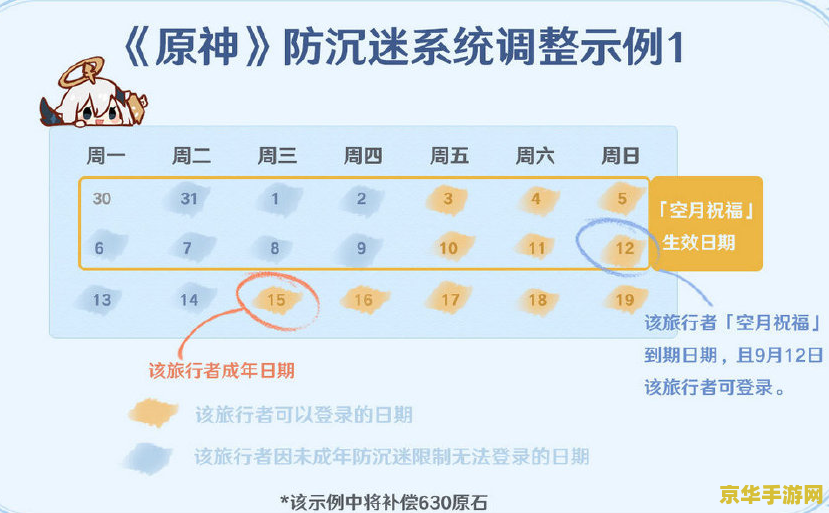 原神送邮密码是什么 原神送邮密码解析