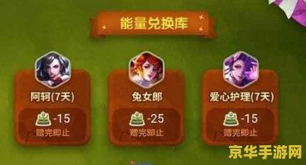 王者荣耀蛋糕怎么弄 王者荣耀蛋糕制作指南