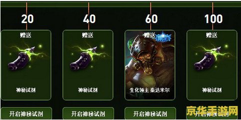 英雄联盟5块钱抽皮肤活动 &lt;h3&gt;英雄联盟5元抽皮肤惊喜活动解析&lt;/h3&gt;