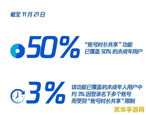 王者荣耀健康系统身份证怎么改 王者荣耀健康系统身份证修改指南
