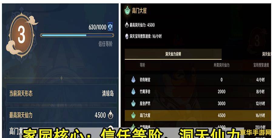 原神先做哪个地区的声望 原神先做哪个地区的声望：策略分析与推荐