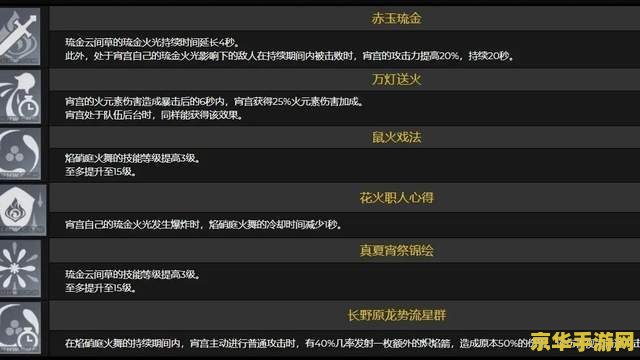 原神雷神强度如何 原神雷神强度分析