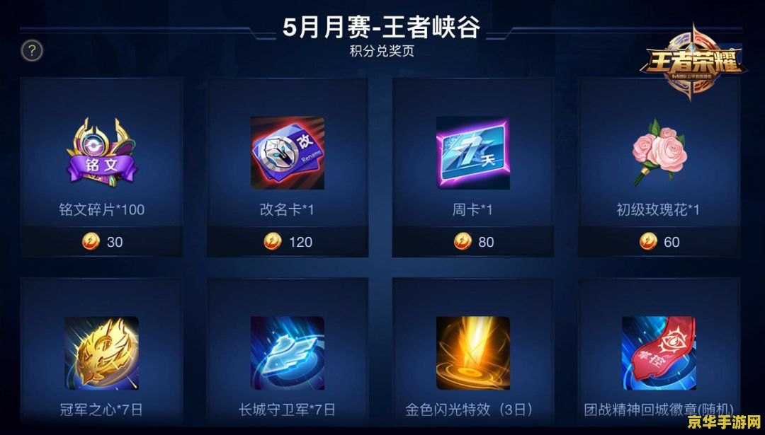 王者荣耀决赛奖励怎么兑换 王者荣耀决赛奖励兑换指南