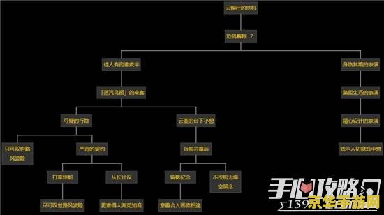 原神重云邀约事件流程图 原神重云邀约事件流程图解析