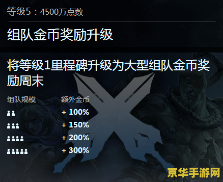 英雄联盟组队开黑 &lt;h3&gt;英雄联盟组队开黑：策略与乐趣并存的竞技盛宴&lt;/h3&gt;
