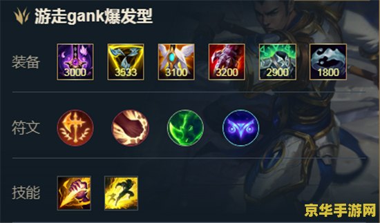 英雄联盟赵信出装手游 &lt;h3&gt;英雄联盟赵信出装手游深度解析&lt;/h3&gt;