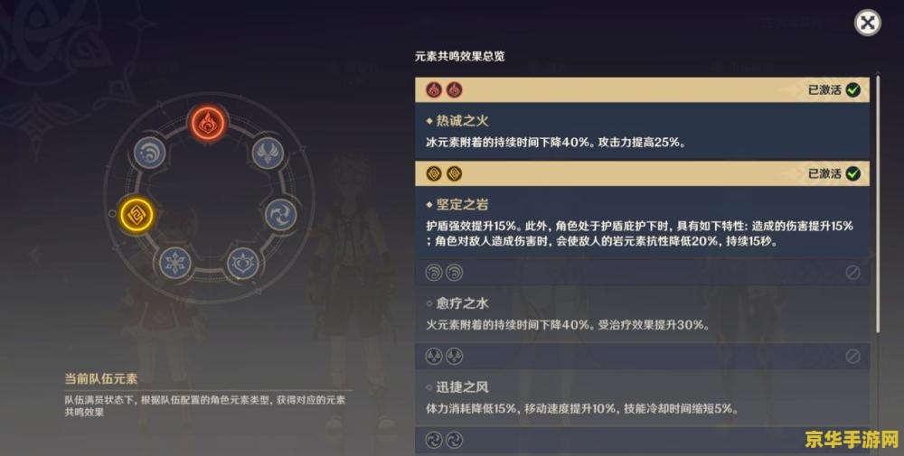 原神烟绯毕业属性面板 原神烟绯毕业属性面板分析