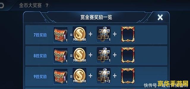 王者荣耀赏金联赛怎么没了 王者荣耀赏金联赛怎么没了 王者荣耀赏金联赛怎么没了 王者荣耀赏金联赛怎么没了