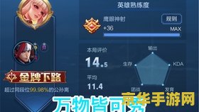 王者荣耀市级怎么评 王者荣耀市级评选解析