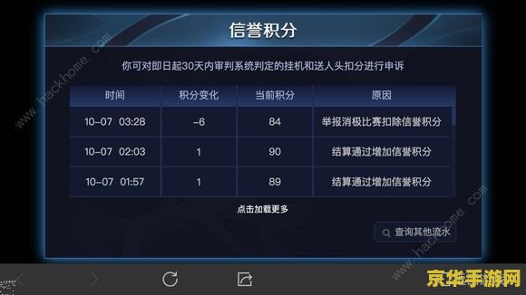 王者荣耀信誉积分禁赛怎么恢复 王者荣耀信誉积分禁赛后如何恢复