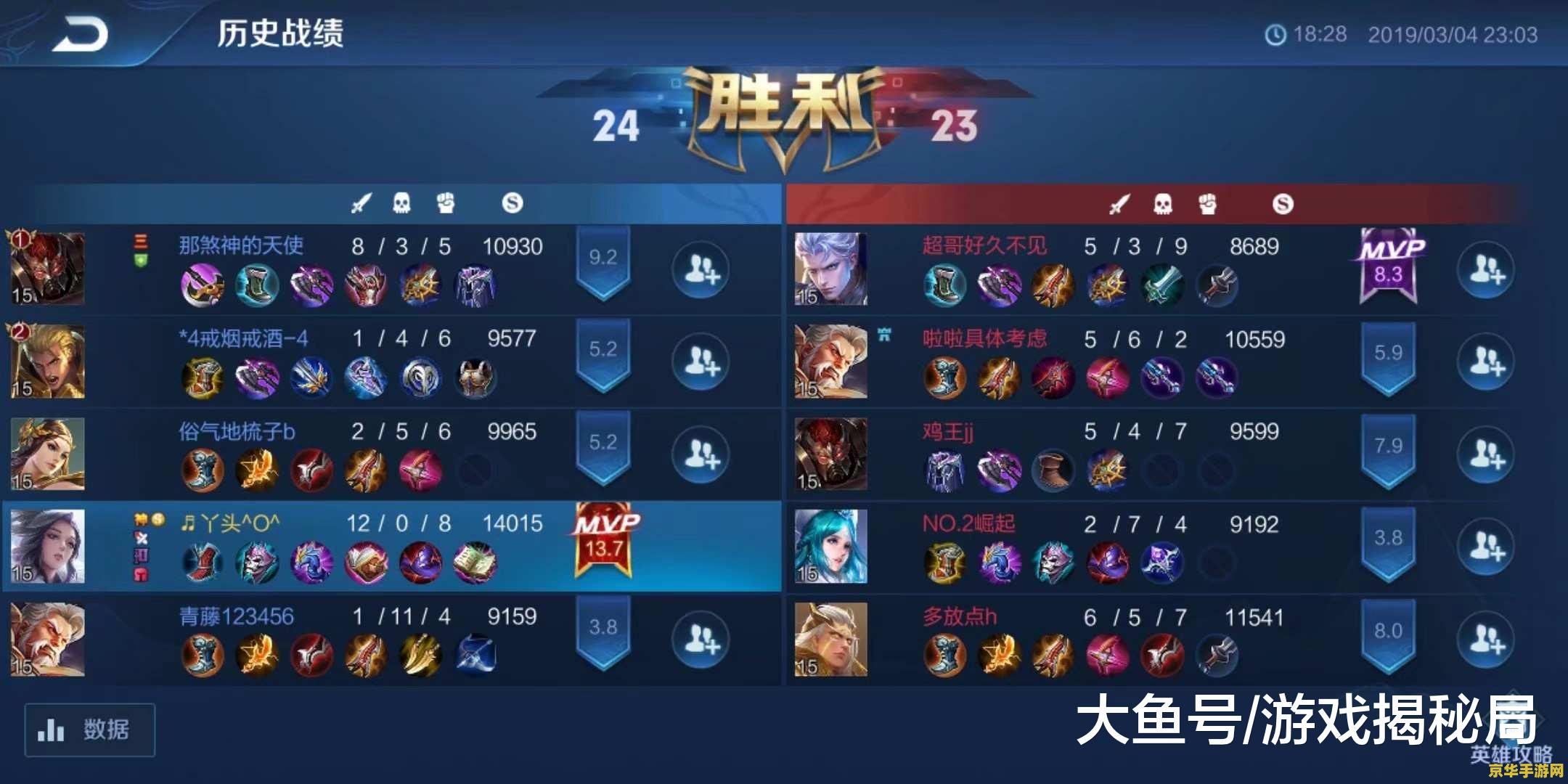 王者荣耀怎么被挂机 王者荣耀中挂机现象分析