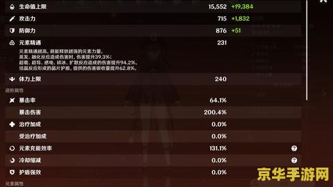 原神胡桃核爆流圣遗物 原神胡桃核爆流圣遗物搭配指南