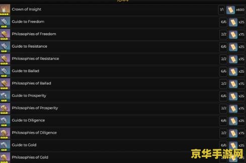 原神兑换码永久期限 原神兑换码永久期限深度解析