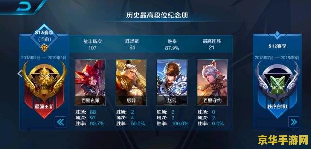 王者荣耀怎么开始游戏截图 王者荣耀怎么开始游戏截图