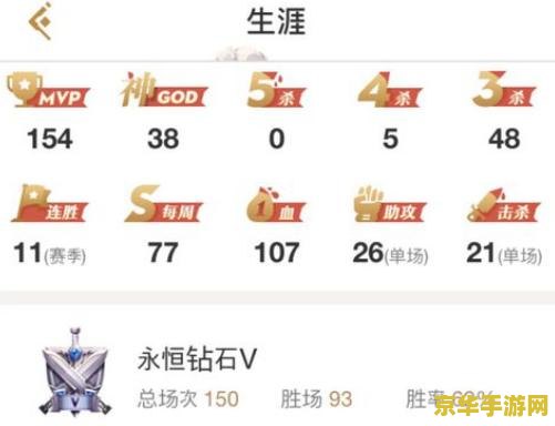 王者荣耀怎么看到对方战绩 王者荣耀怎么看到对方战绩