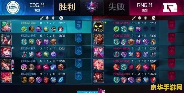 王者荣耀怎么蓝色方 <h1>王者荣耀如何成为蓝色方</h1> 王者荣耀怎么蓝色方 <h1>王者荣耀如何成为蓝色方</h1>