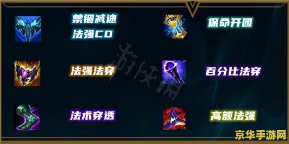 英雄联盟阿狸出什么装备 英雄联盟阿狸出什么装备