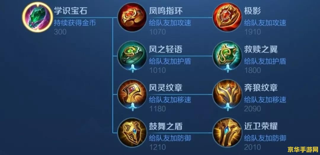 王者荣耀怎么弄英雄时刻 王者荣耀如何记录英雄时刻 王者荣耀怎么弄英雄时刻 王者荣耀如何记录英雄时刻