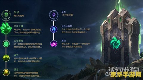 英雄联盟不灭之握 英雄联盟不灭之握深度解析