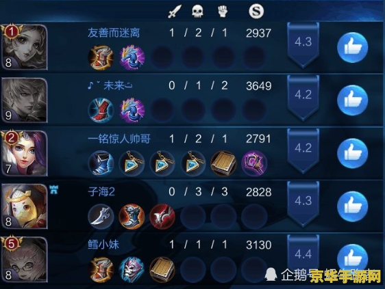 王者荣耀怎么邀请上一把打的人 王者荣耀怎么邀请上一把打的人