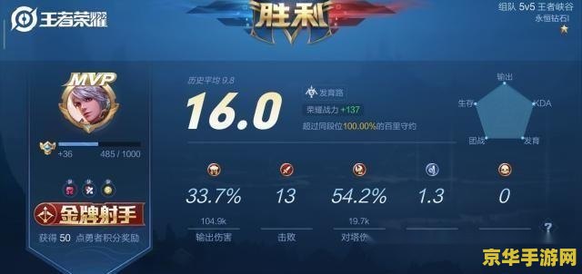 王者荣耀最后排名是怎么计算的 王者荣耀最后排名计算方式解析