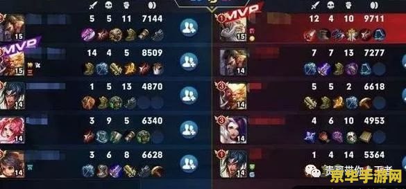 怎么查到王者荣耀独家记忆 如何查到王者荣耀独家记忆