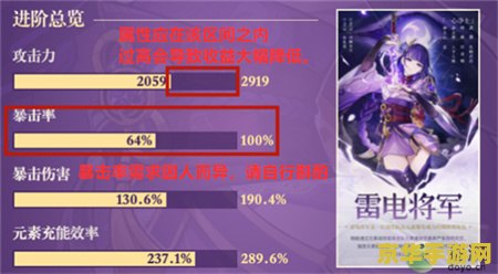 原神神里毕业面板 <h3>原神神里绫华毕业面板分析</h3>