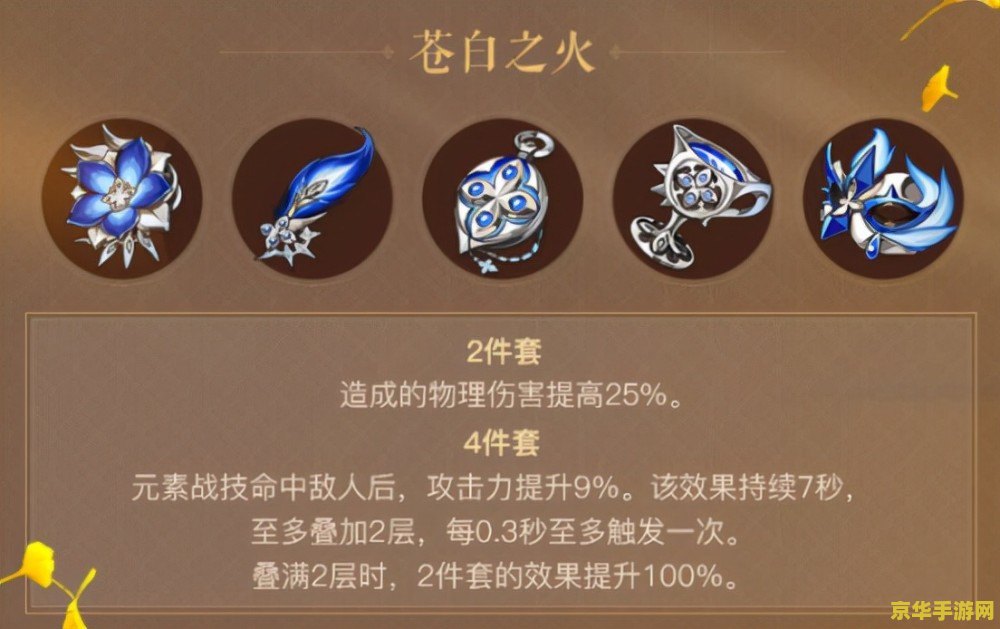 原神苍白之火圣遗物副本在哪里 原神苍白之火圣遗物副本位置解析