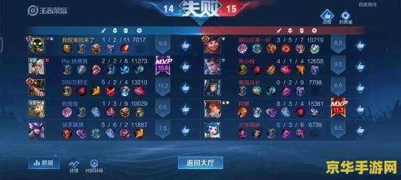 现在王者荣耀直播怎么样好 现在王者荣耀直播如何脱颖而出 现在王者荣耀直播怎么样好 现在王者荣耀直播如何脱颖而出