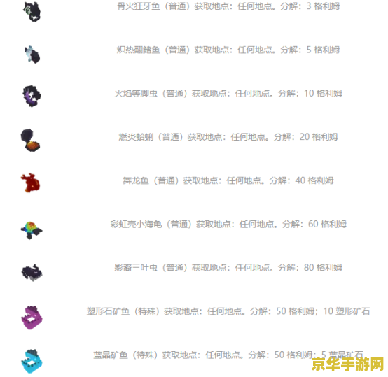 原神钓鱼系统刷新时间 原神钓鱼系统刷新时间解析