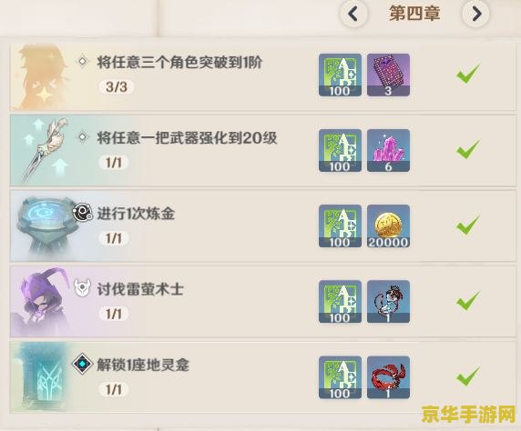 原神见闻只有九章怎么完成 原神见闻九章完成攻略