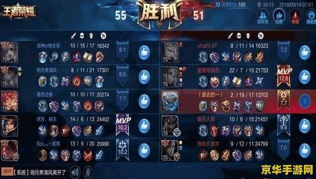 王者荣耀怎么快速获得称号 王者荣耀怎么快速获得称号