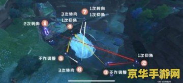 原神一直下雨调时间也没用 原神一直下雨怎么办？调整时间与天气机制解析