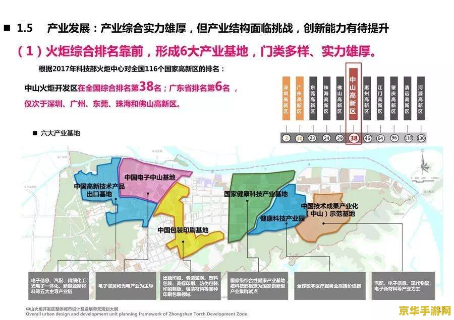 英雄联盟各区服务器地址 英雄联盟各区服务器地址分析