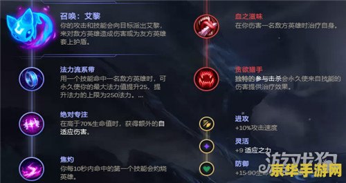 英雄联盟提莫双吸上单出装 英雄联盟提莫双吸上单出装分析