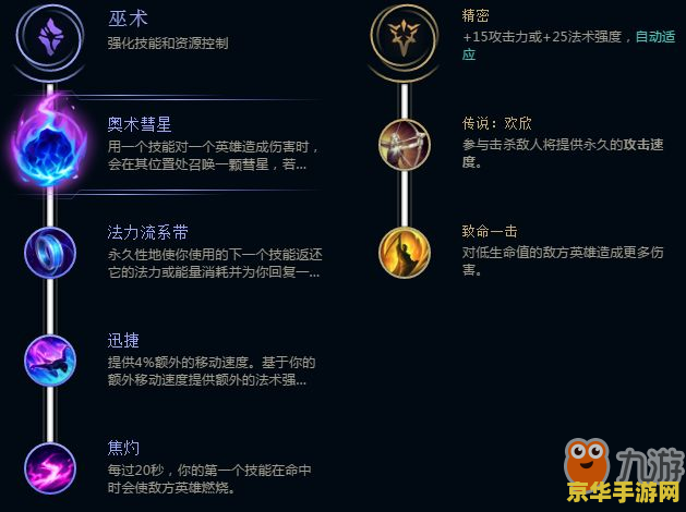 英雄联盟手游上单提莫出装 英雄联盟手游上单提莫出装
