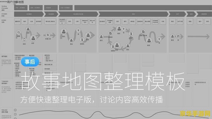 原神胡桃在哪遇见 原神胡桃遇见地点分析