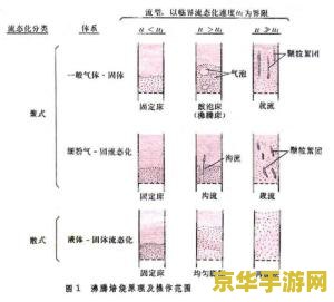 原神净化装置晶化骨髓 原神净化装置与晶化骨髓深度解析 原神净化装置晶化骨髓 原神净化装置与晶化骨髓深度解析